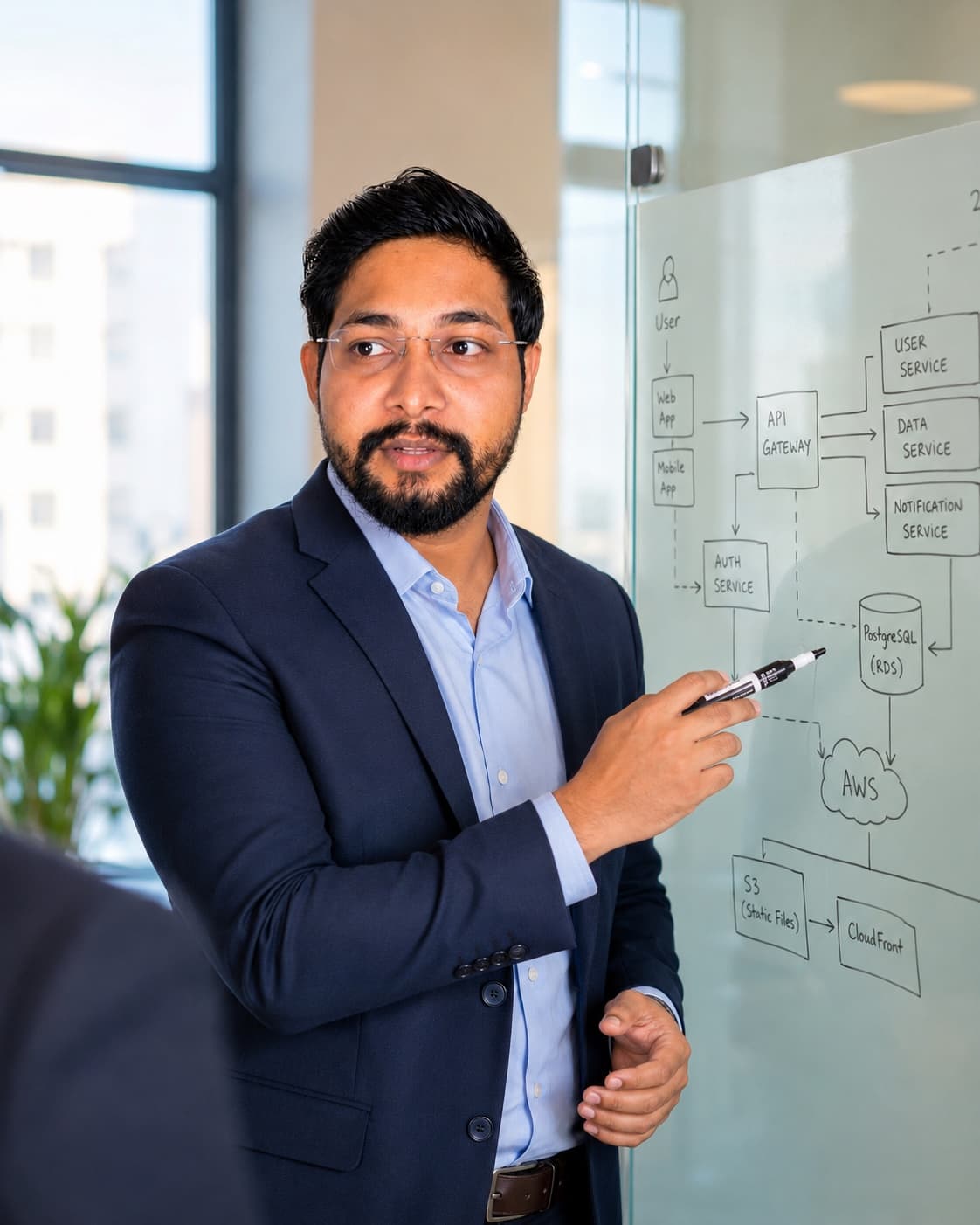 Dwaipayan Sardar walking a colleague through a microservices architecture diagram on a glass whiteboard — API gateway, auth and data services, PostgreSQL on RDS, and AWS S3 with CloudFront